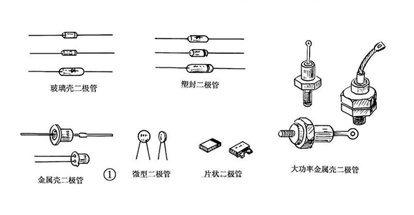 普通二極管