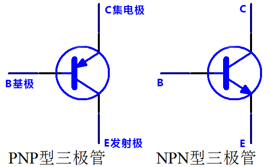 雙極型二極管